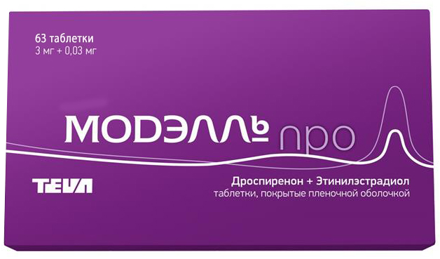 таблетки покрытые пленочной оболочкой 3мг+0,03мг 63 шт.