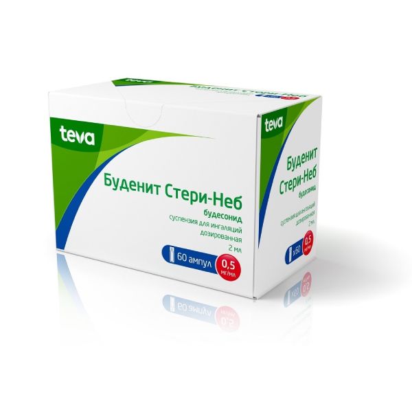 суспензия для ингаляций дозированная 0,5 мг/мл ампулы 2 мл 60 шт.