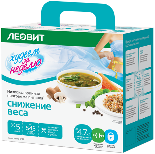 Программа питания Снижение веса меню на 5 дней