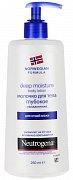 Neutrogena Молочко для тела Глубокое увлажнение для сухой кожи 250 мл