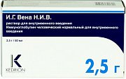 И.Г. Вена Н.И.В.